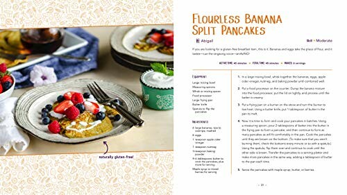 Recipe page for flourless banana split pancakes with an image of the dish.