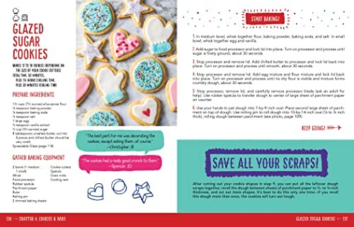 Recipe page for glazed sugar cookies with images and instructions.