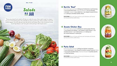 Salads in a jar recipe with ingredients and instructions.