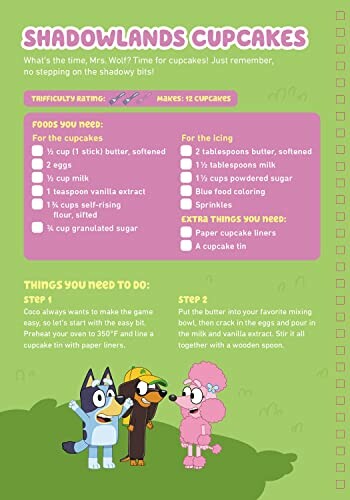 Cupcake recipe with ingredients and steps featuring cartoon characters.